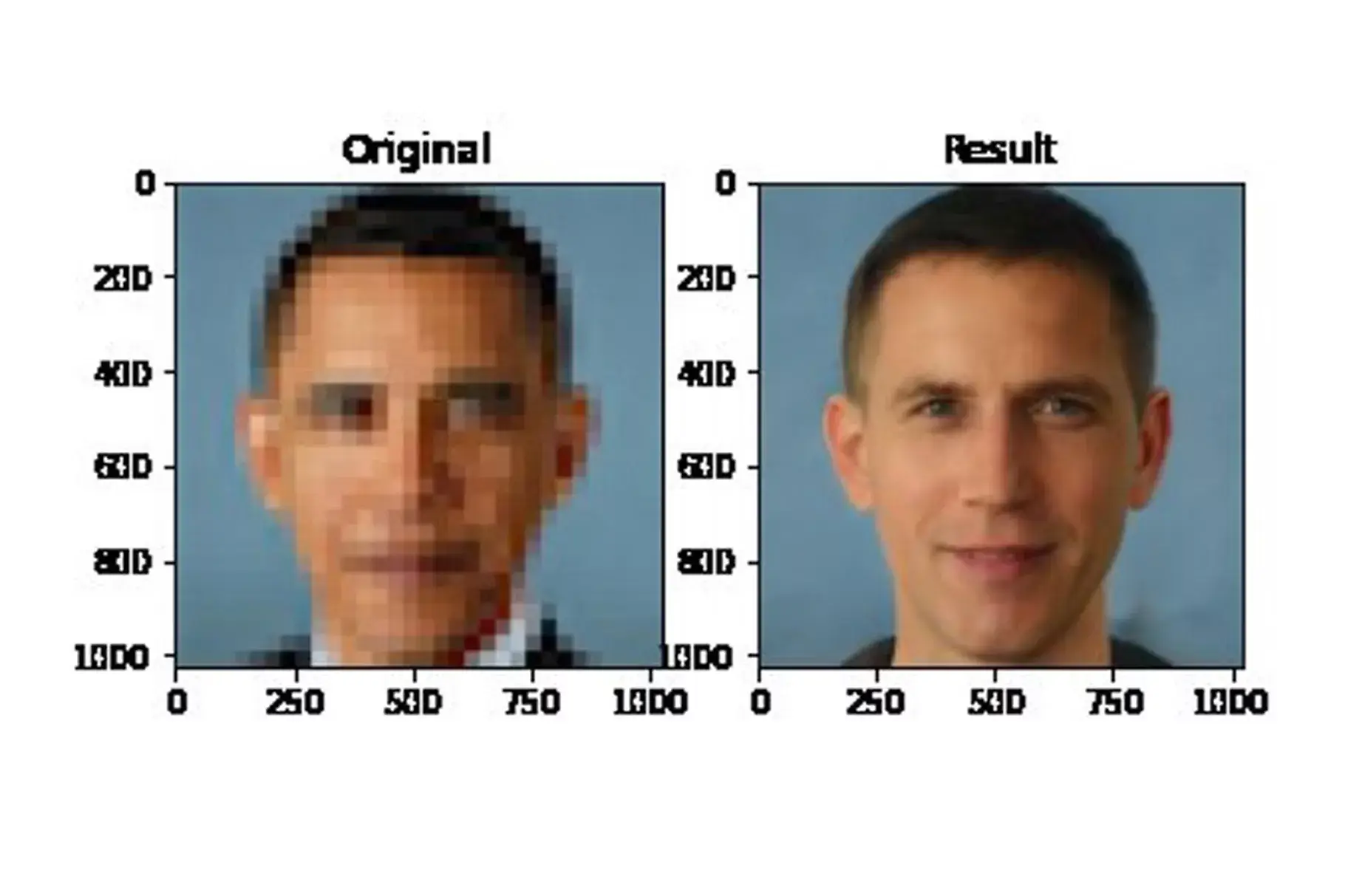a low resolution image of former president Barack Obama regenerated into an image of a white man