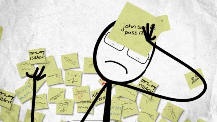 Stick figure with password